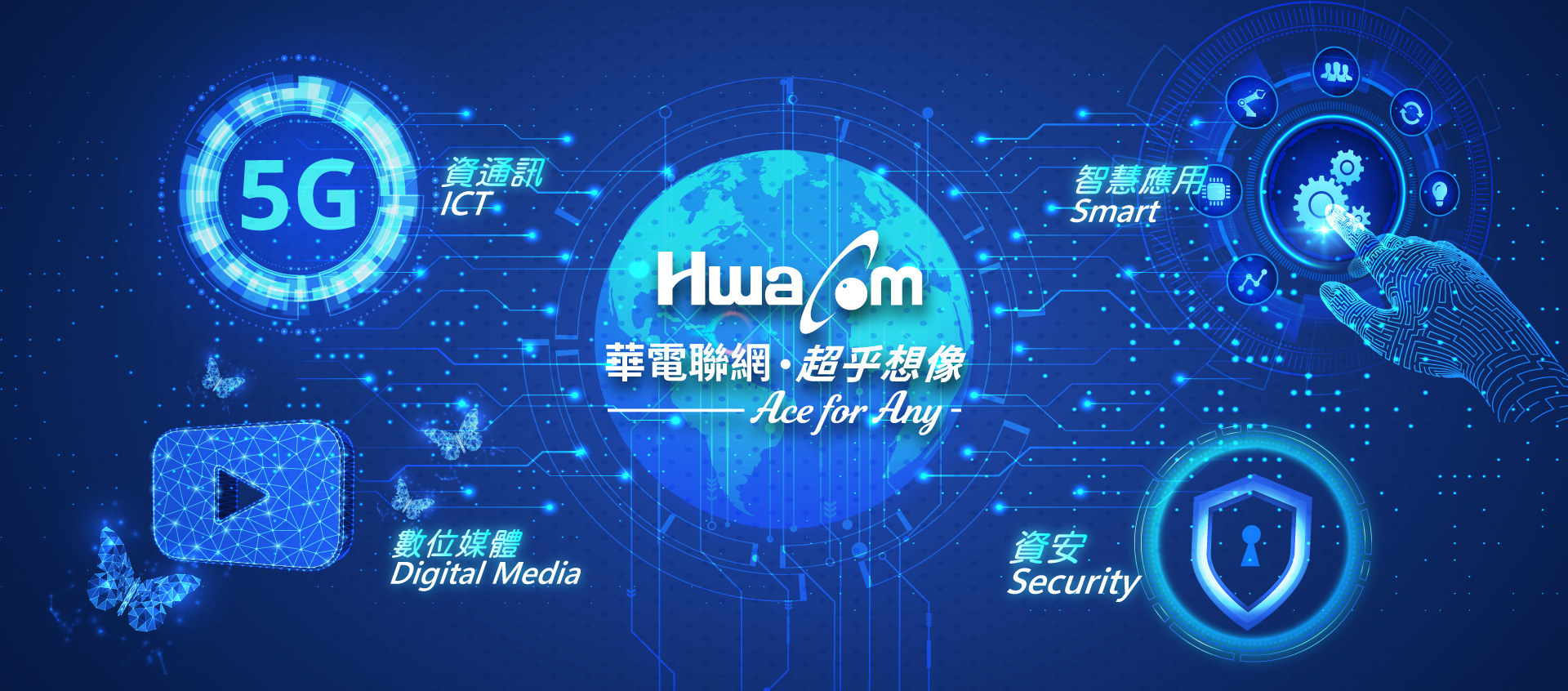 華電聯網