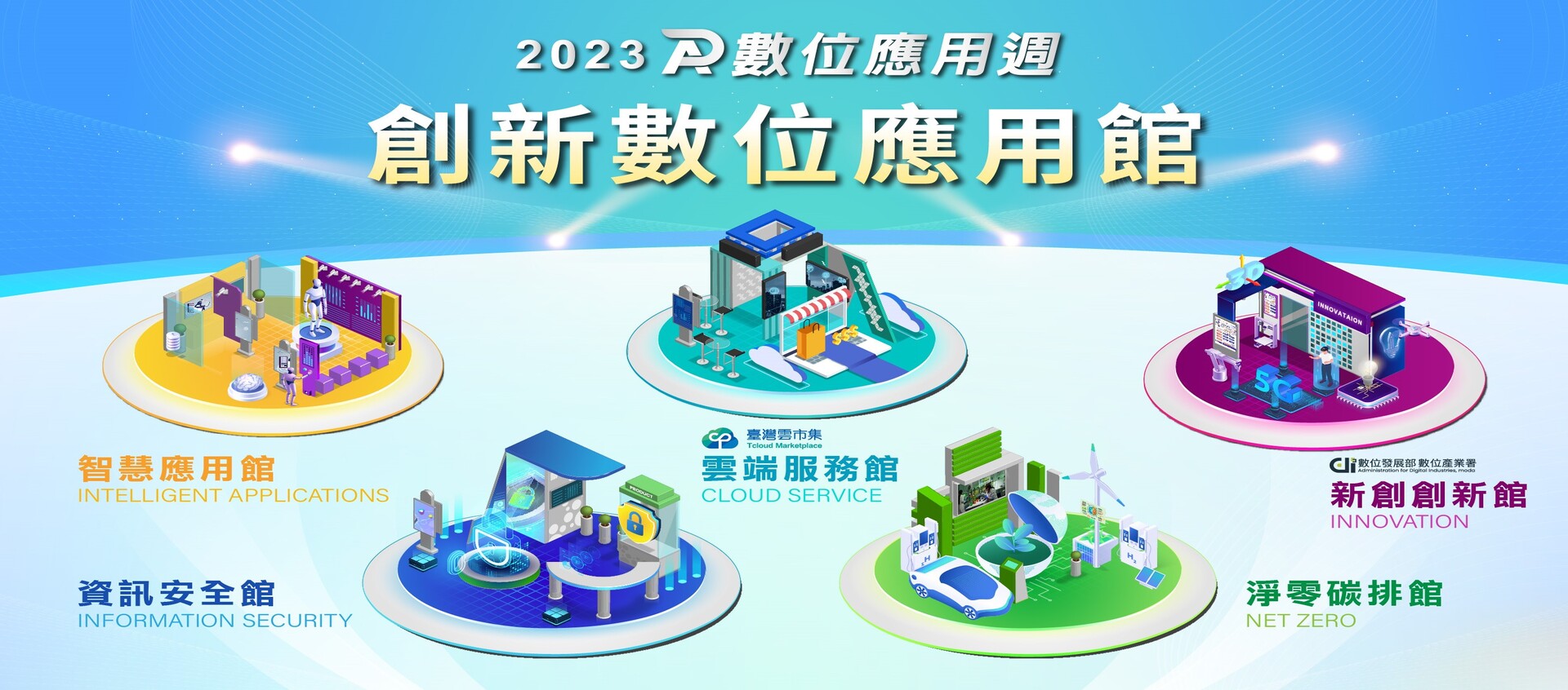 2023數位應用週 【創新數位應用館】