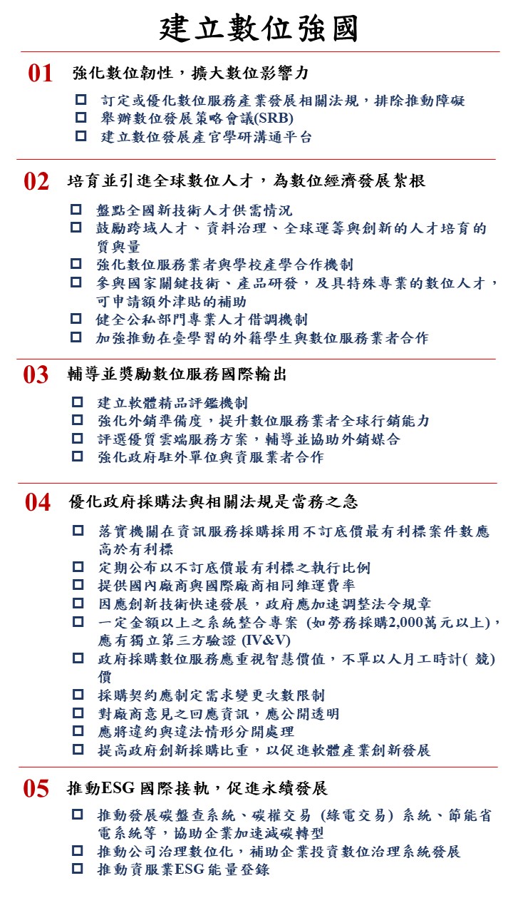 建立數位強國之議題及作法