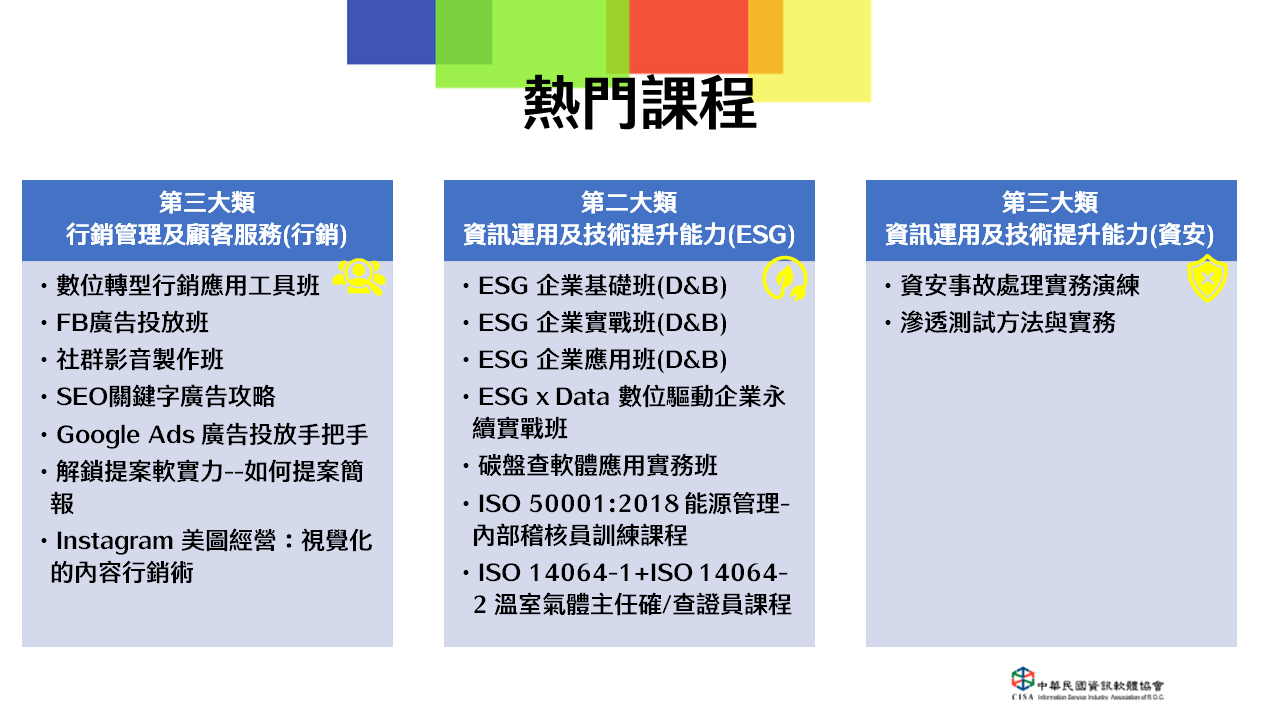 熱門課程