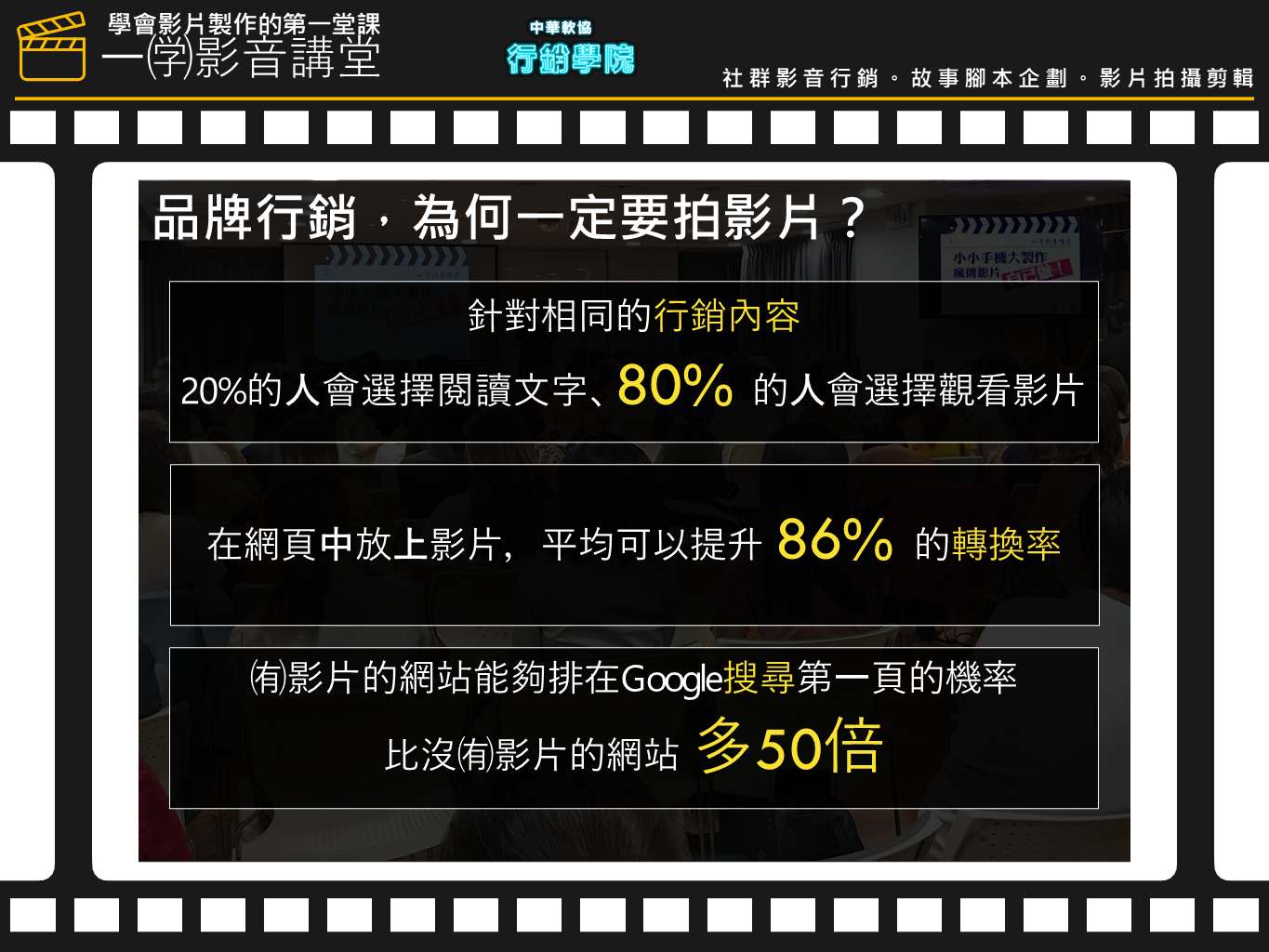 品牌行銷，為何一定要拍影片?