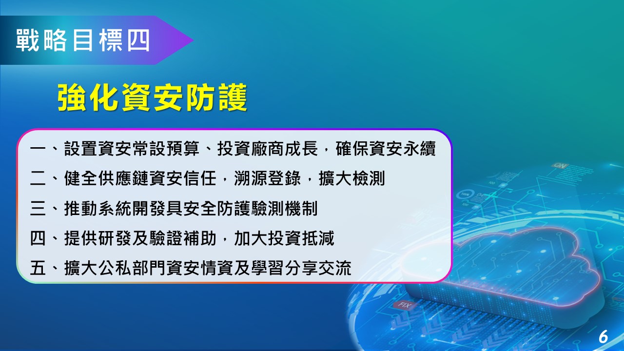 白皮書戰略目標四強化資安防護