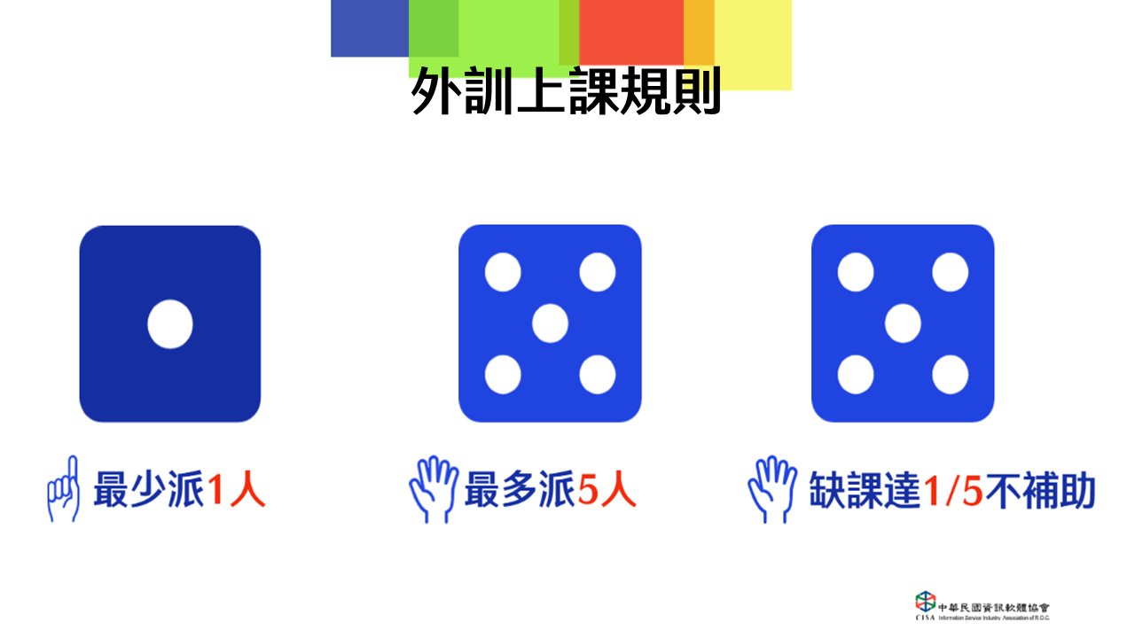 外訓上課規則