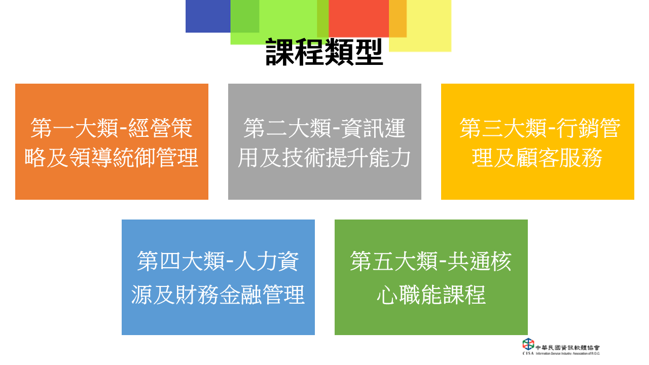 課程類型
