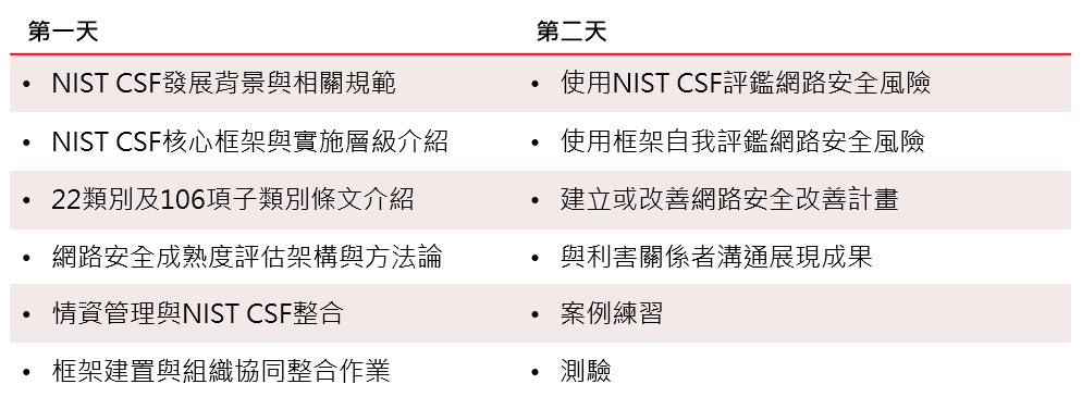 6/20-課綱