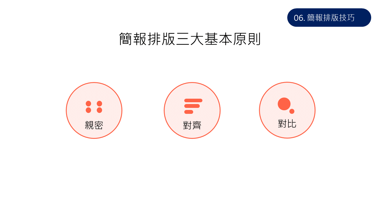 簡報排版技巧