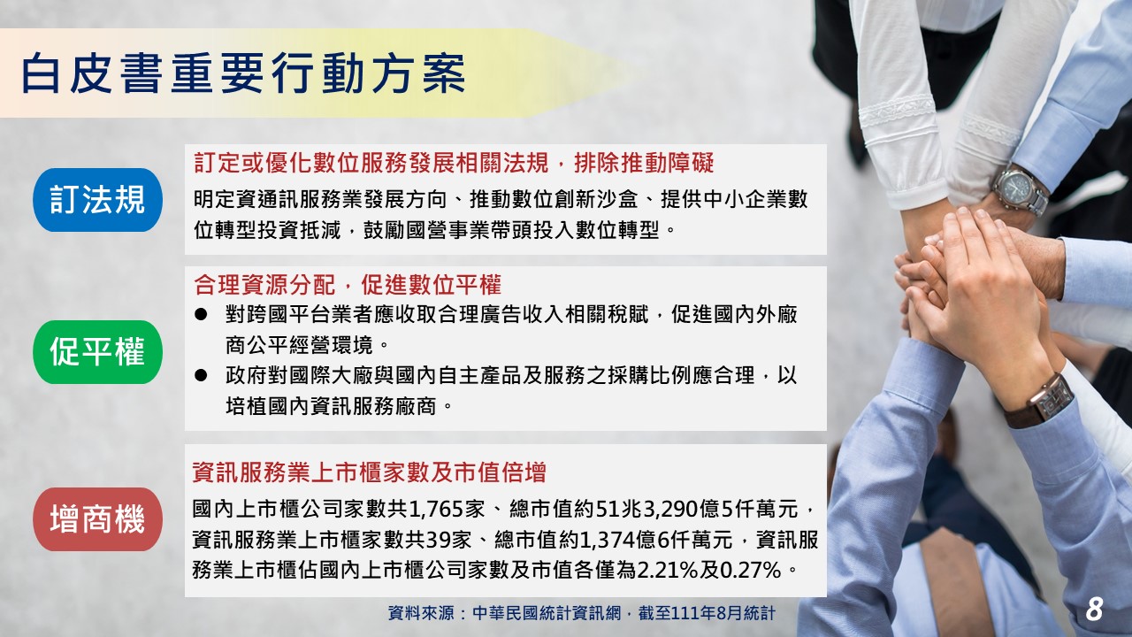 白皮書重要行動方案：訂法規、促平權、增商機