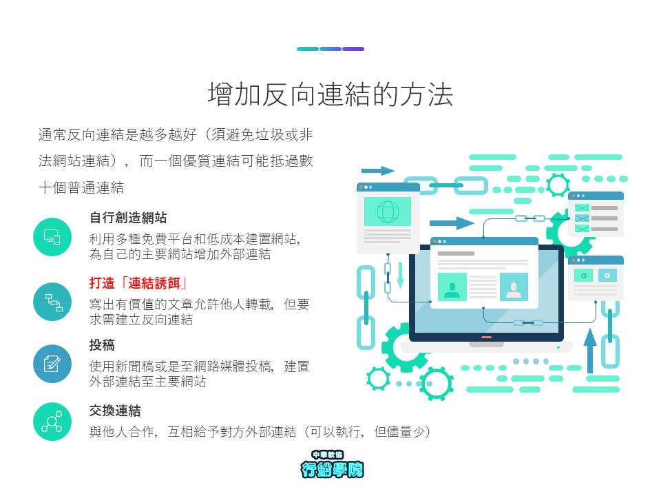 增加反向連結的方式