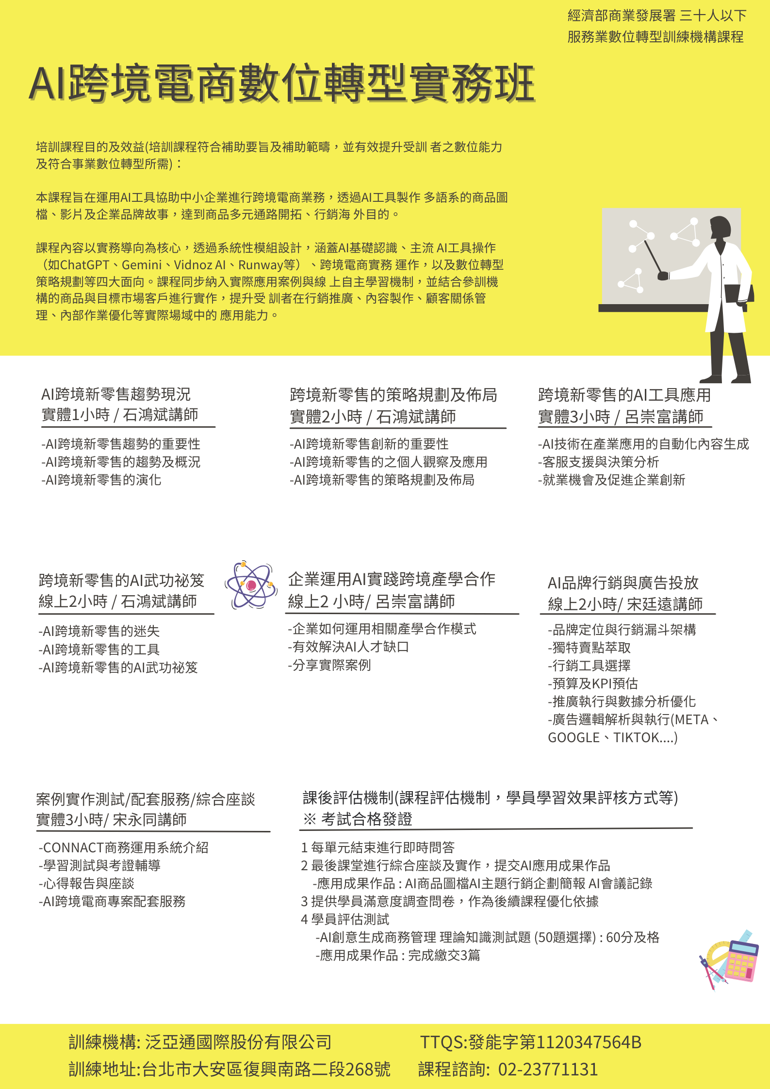 ai跨境電商