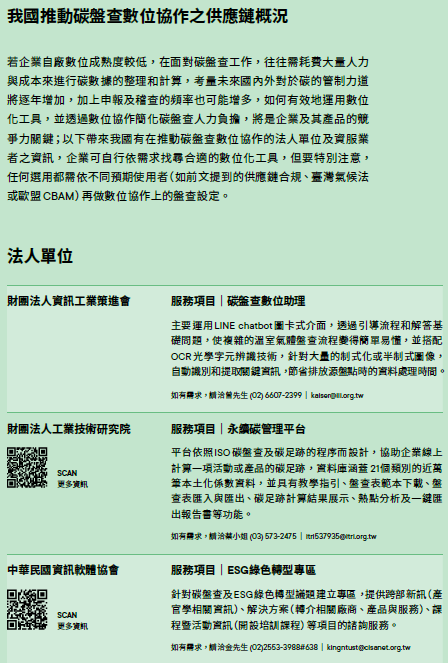 碳盤查供應鏈