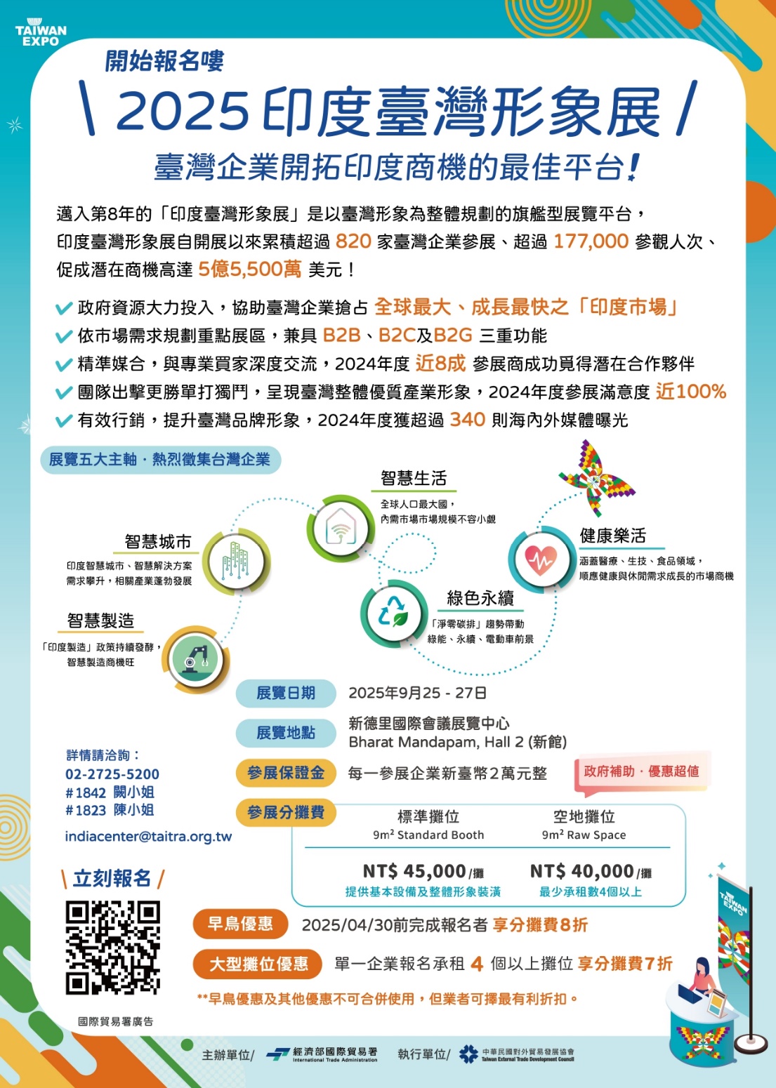 2025印度形象展