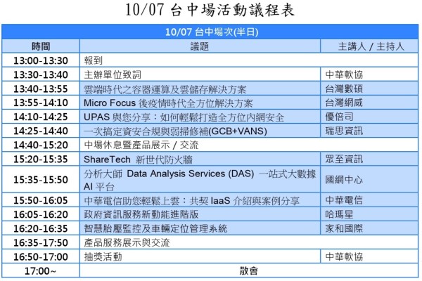 中部活動議程