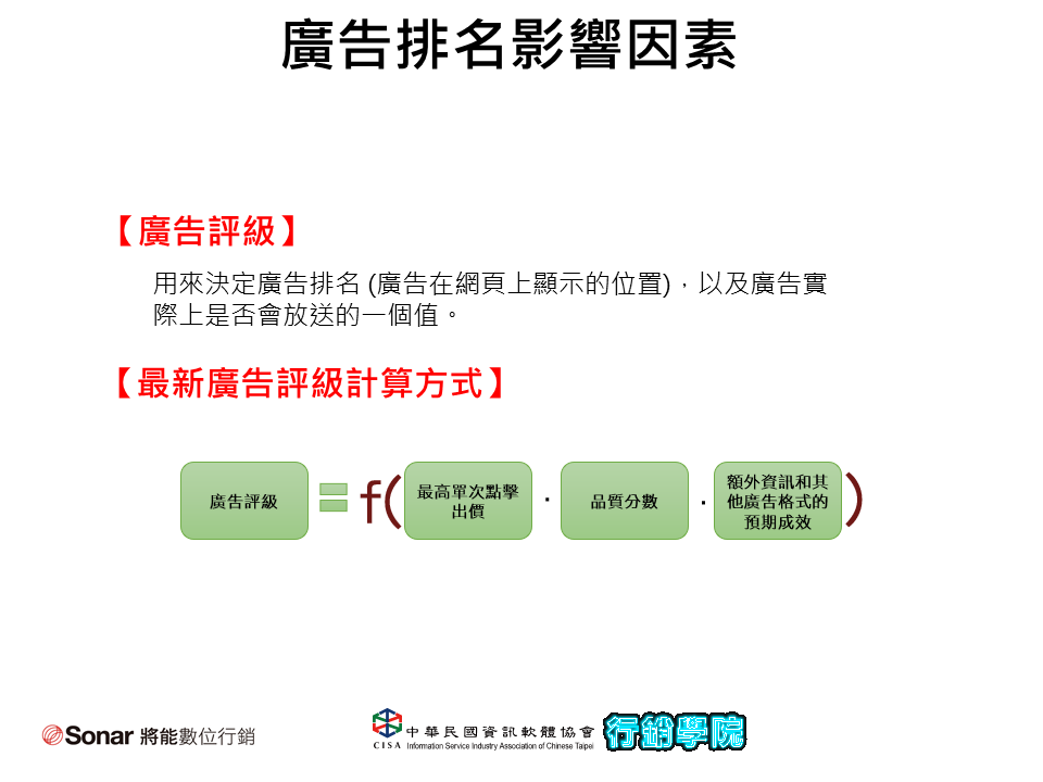 廣告排名因素