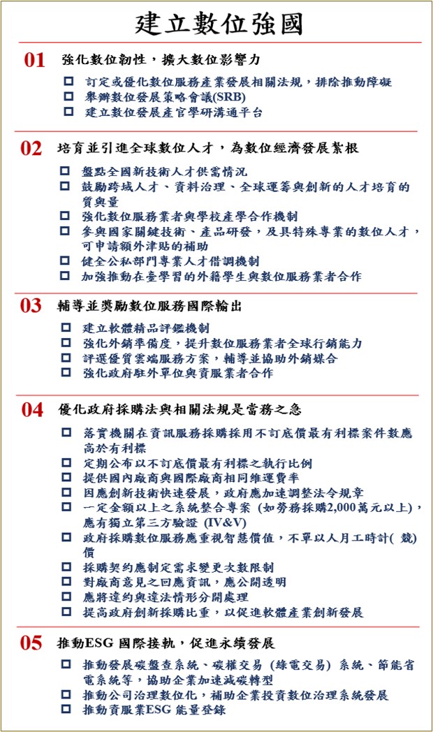 中華軟協資訊服務產業白皮書系列報導一： 建立數位強國