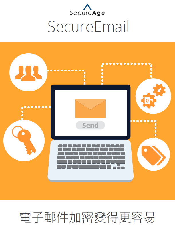 SecureEmail 電子郵件安全