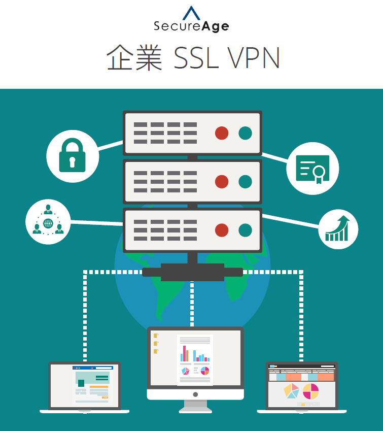 SecureAge 企業SSL VPN 安全通道